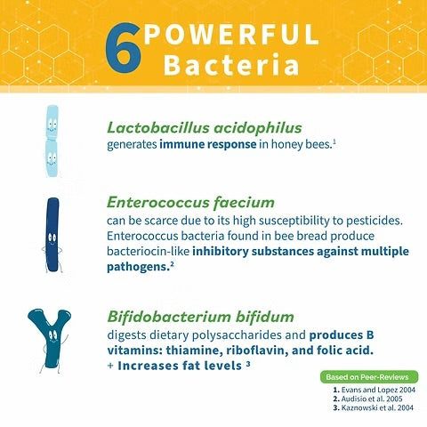 StrongMicrobials- SuperDFM Honeybee