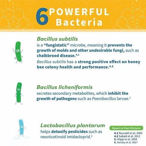 StrongMicrobials- SuperDFM Honeybee